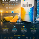 MARLBORO DOUBLE FUSION SUMMER (1 KARTON)