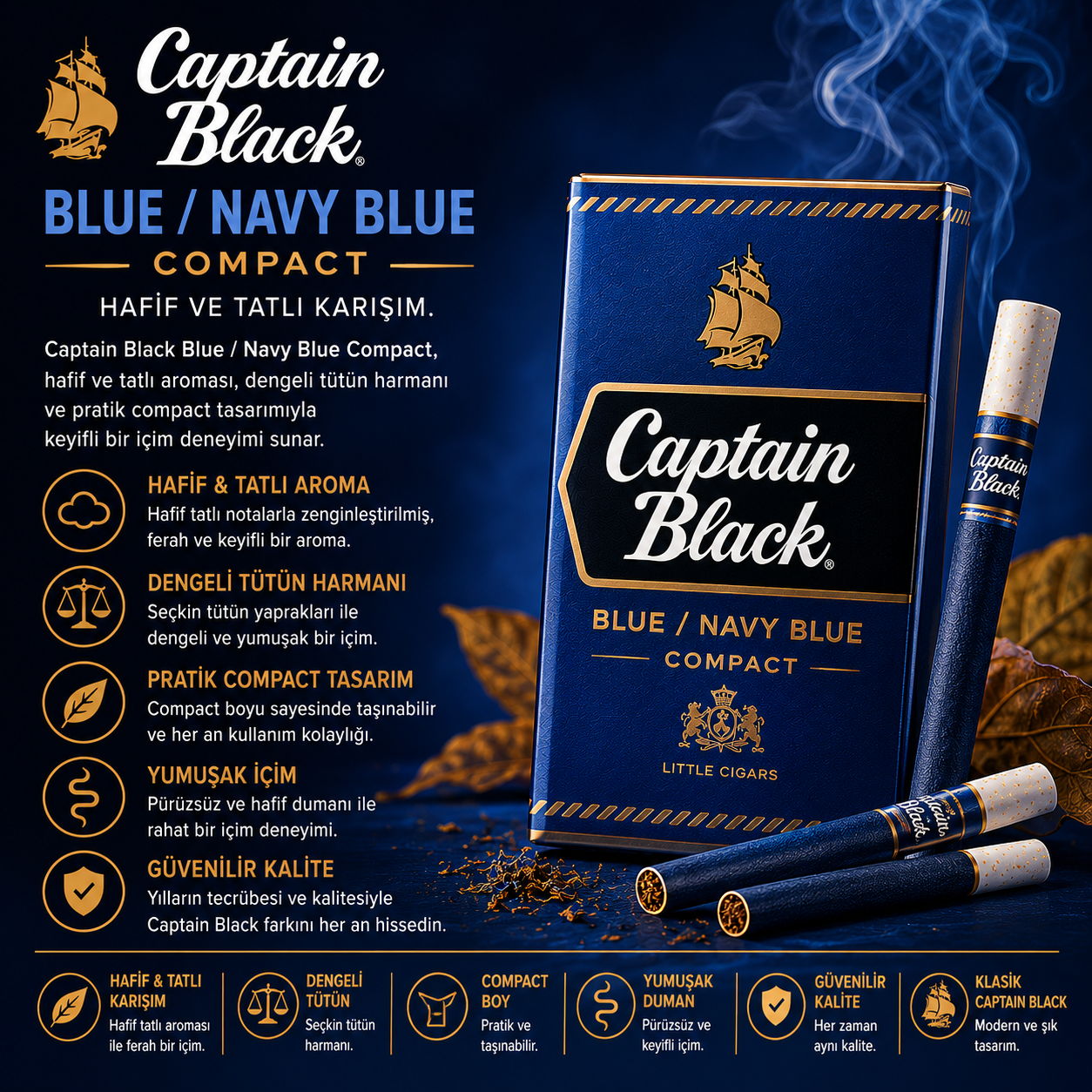 ChatGPT-Image-11-May-2026-04_57_49 CAPTAIN BLACK BLUE / NAVY BLUE COMPACT - Görsel 1