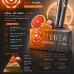 SUN PEARL IQOS ERMENİSTAN TEREA 1 KARTON 200 STİCK